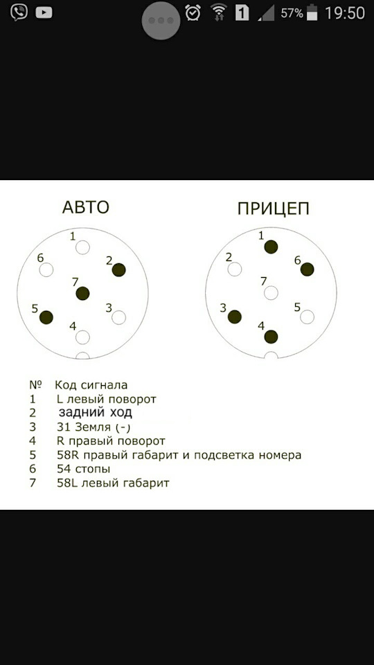 Схема розетки прицепа