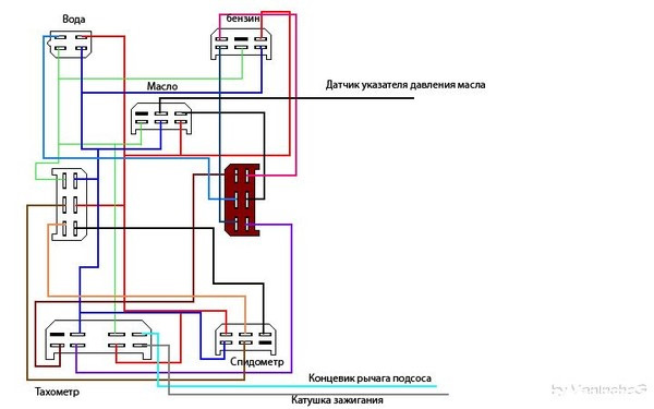 Схема подключение тахометра ока