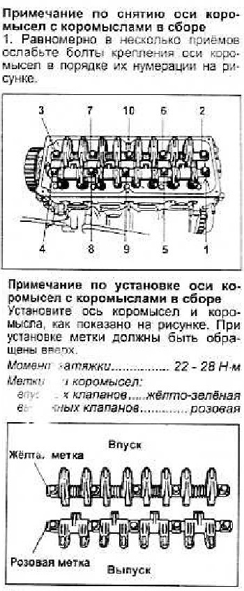 Момент затяжки гбц 4g13 mitsubishi