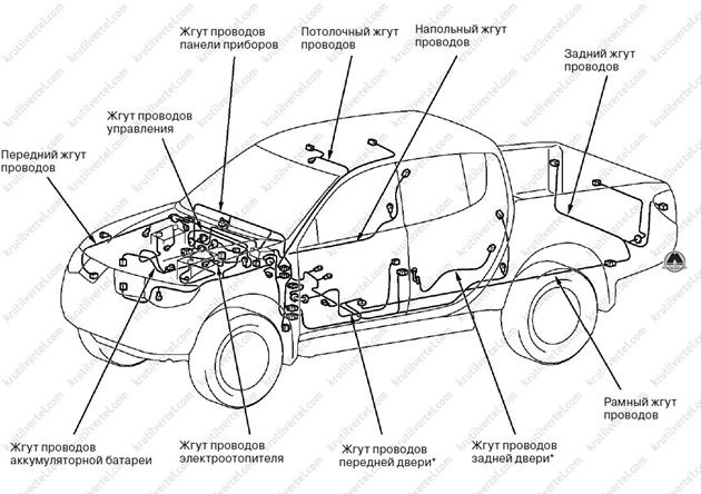 Подключение сигнализации к ЦЗ без потери брелка + автозапуск. - Mitsubishi Dingo