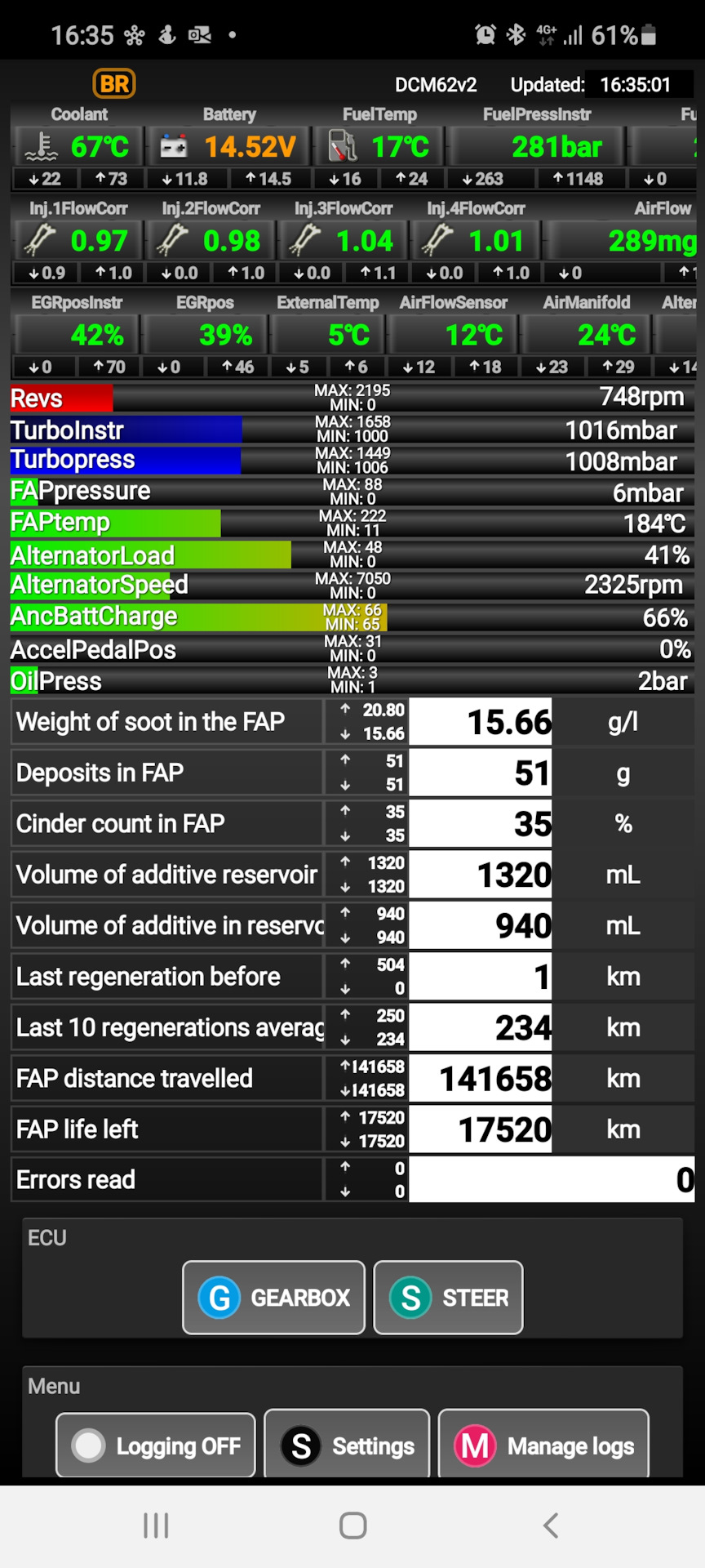 ФАП — Citroen Grand C4 Picasso (2G), 1,6 л, 2015 года | наблюдение | DRIVE2