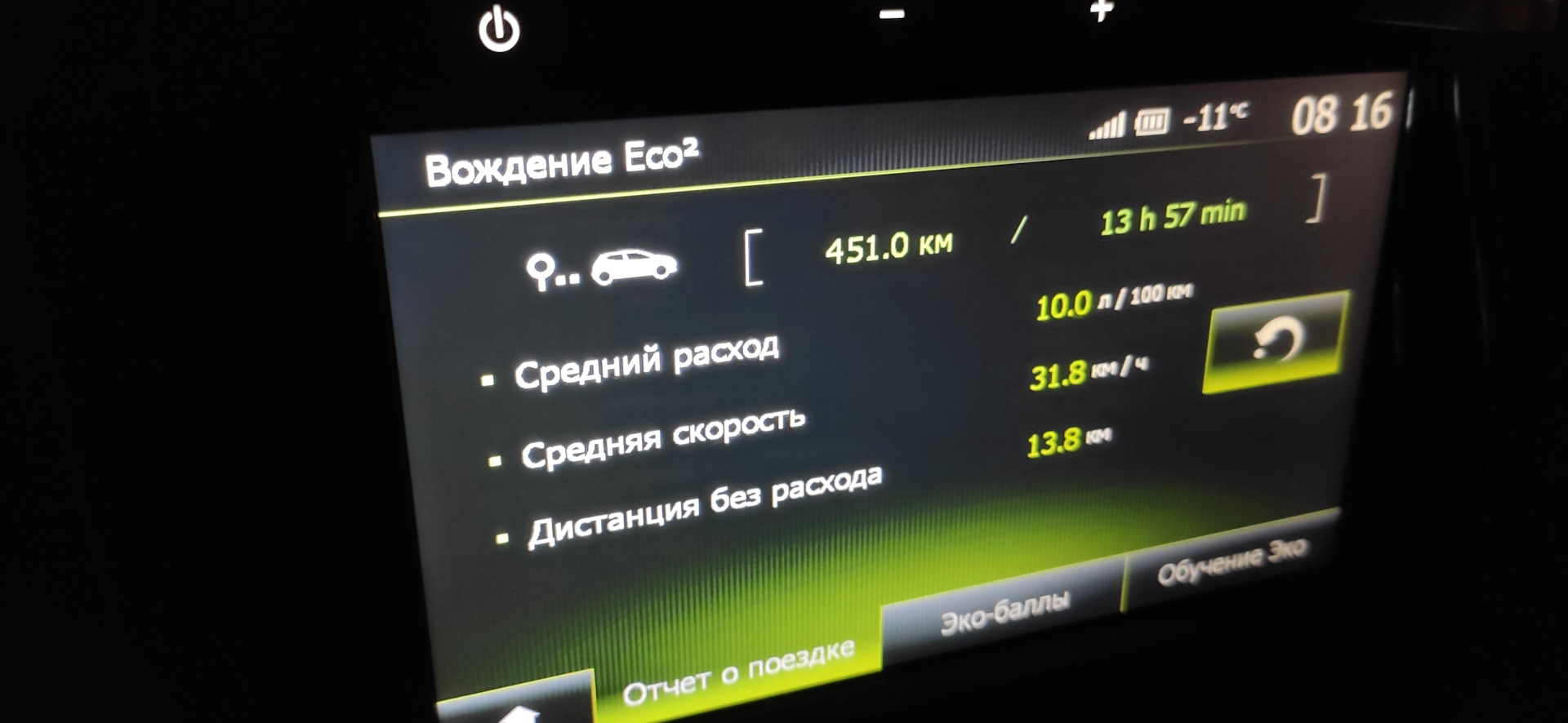 Зимний расход топлива. — Renault Duster (1G), 1,5 л, 2018 года ...