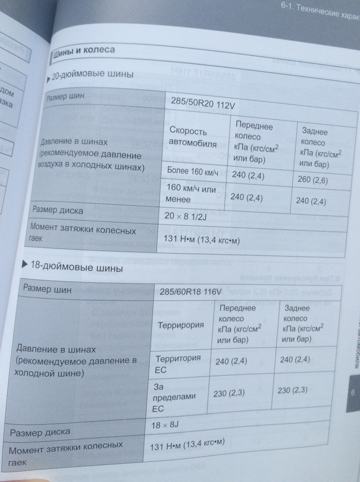 Как время года влияет на частоту контроля