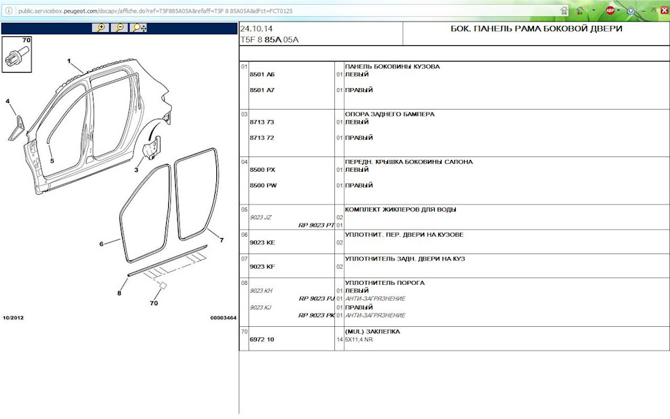 Грязезащитные резиновые полоски — Peugeot 307, 1,6 л., 2003 года ...