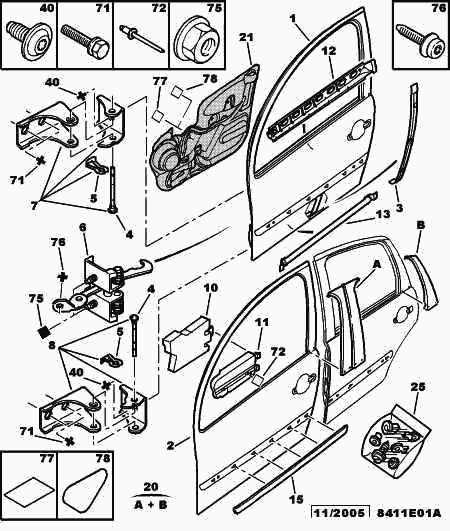 Карта двери ситроен с5