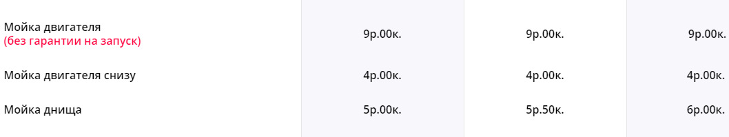Где помыть днище автомобиля в Гомеле? — Сообщество «DRIVE2 Гомель ...