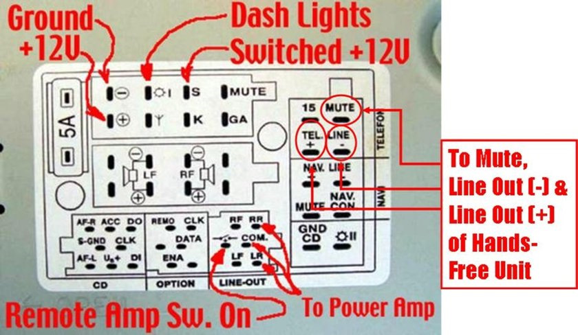 Распиновка магнитол ауди