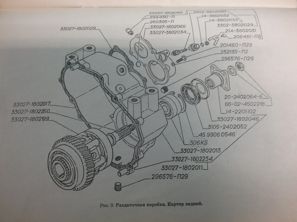 Схема ркп соболь 4х4