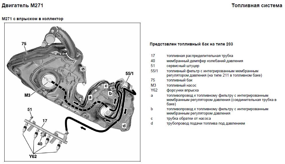 Схема двигателя мерседес 221