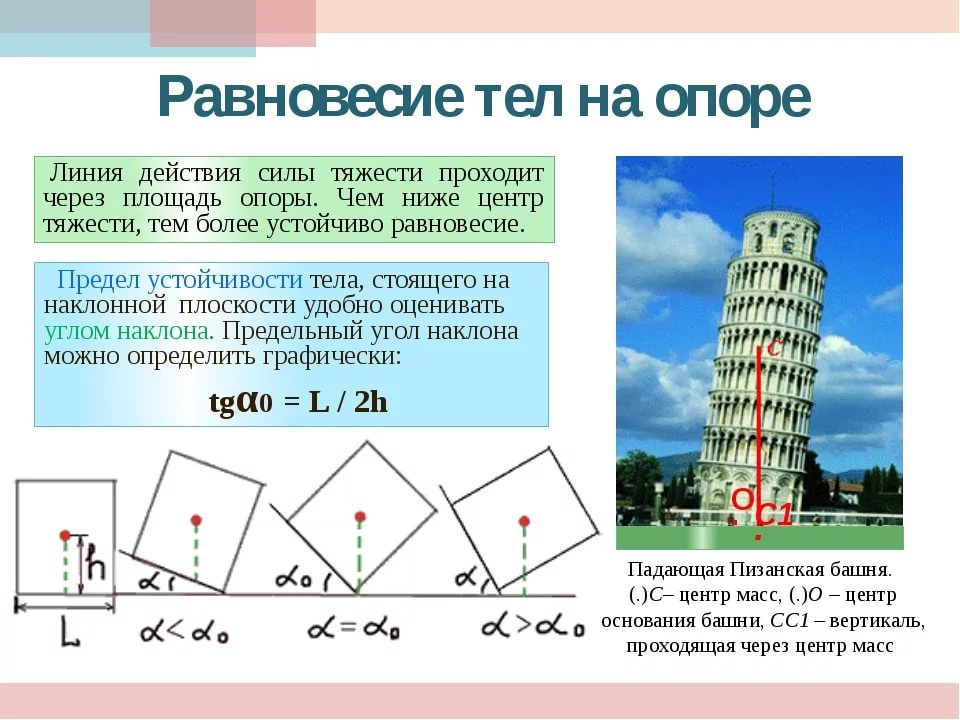 Равновесие двух тел. Равновесие тела на опоре. Условия устойчивости равновесия. Устойчивое равновесие тела зависит от:. Равновесие твердых тел.