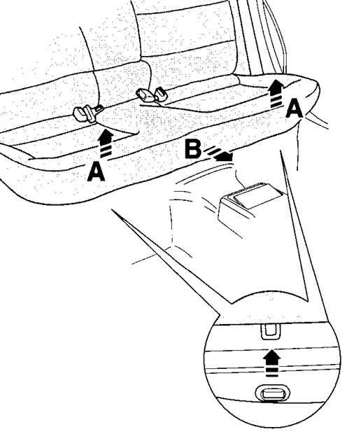 Как снять заднее сиденье. Снять заднее сиденье Фольксваген Пассат б5 универсал. Заднее сиденье Пассат б5. Снятие заднего сидения Фольксваген Пассат б5. Фольксваген Пассат б5 заднее сиденье.