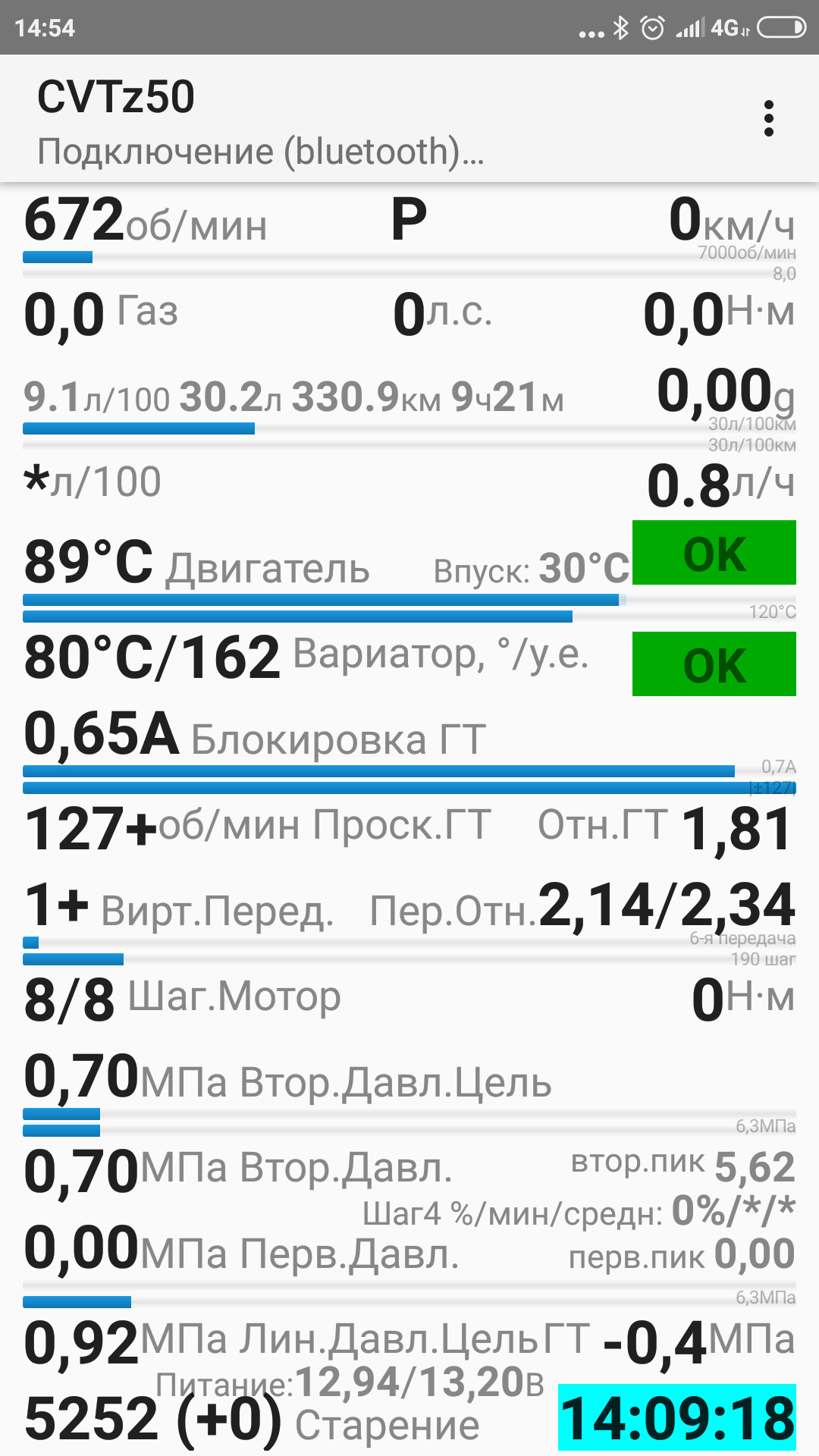 Продажа зап.частей, расходников, масел - информацию оставляем здесь.