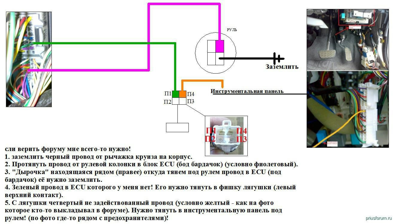 Тойота приус 20 не работает круиз контроль