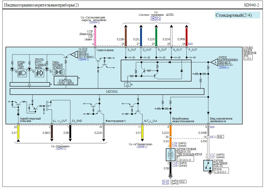 Схемы хендай крета. Электрическая схема Хендай Крета 2018. Sd588-1 схемы Creta Hyundai. Схема подключения сигнала Хендай Крета 2019.
