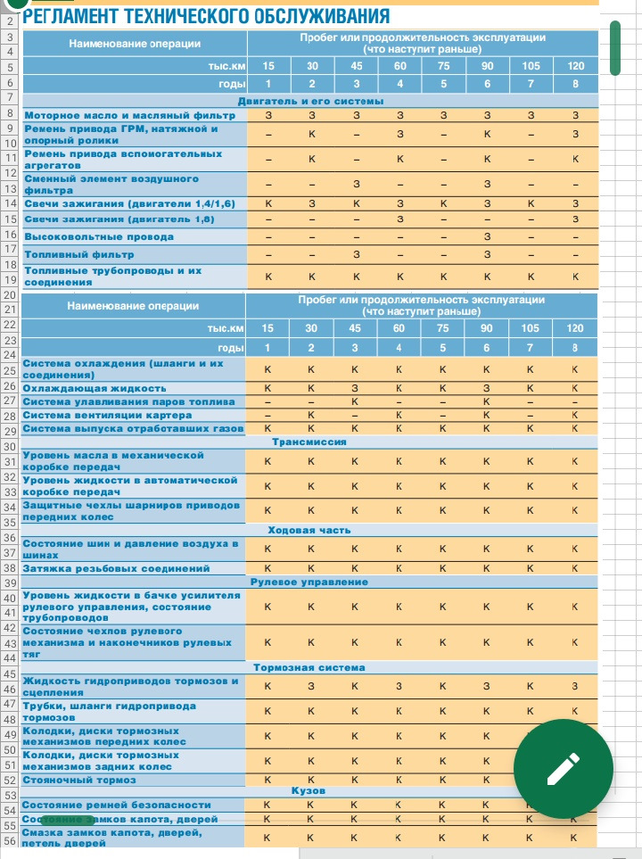 Инструкция по эксплуатации фольксваген поло лифтбек 2021 года