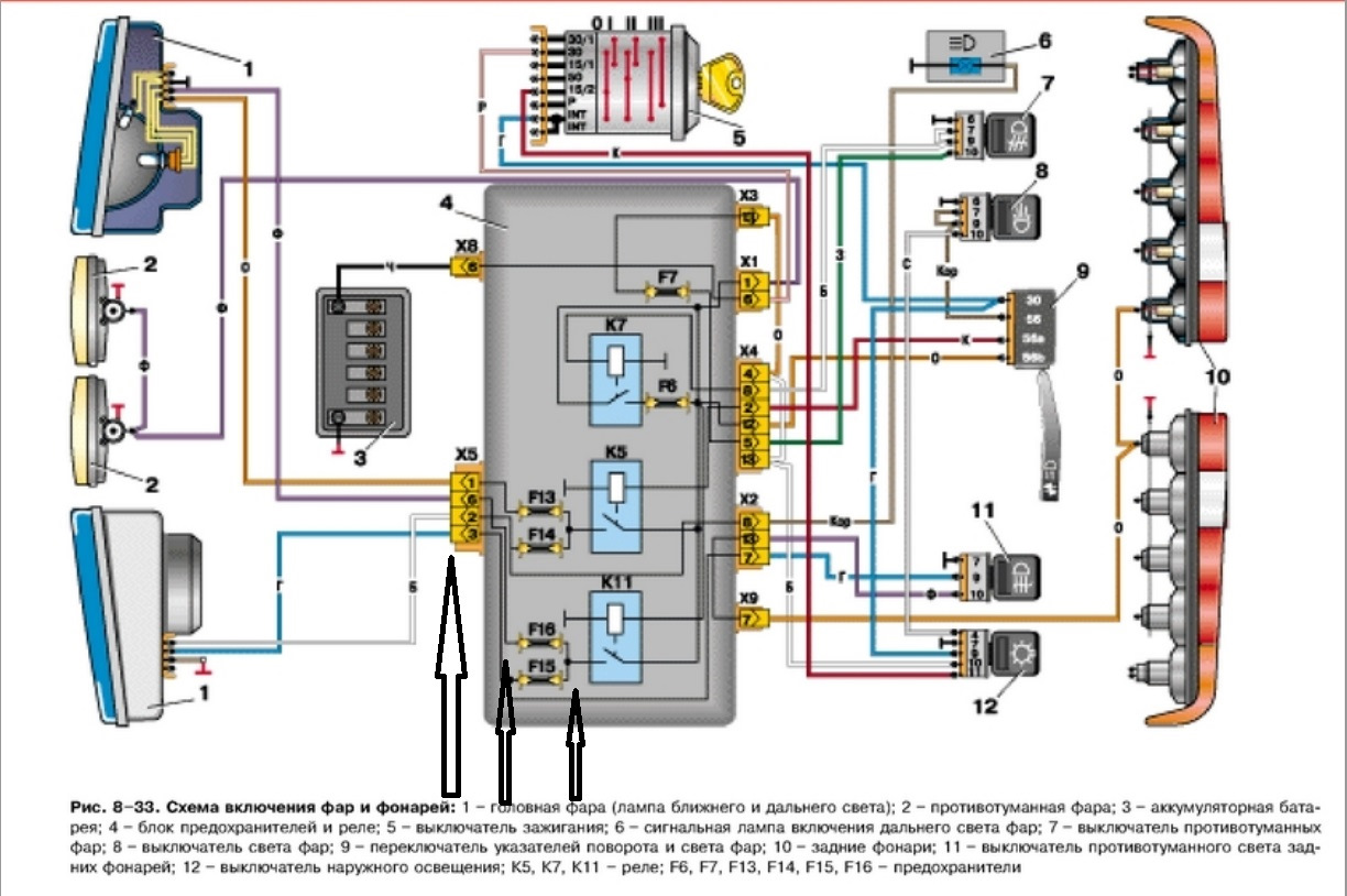 Освещение и сигнализация. Схема подключения фар Москвич 2141. Схема электрооборудования АЗЛК 214145. Схема электрооборудования Москвич 2141 АЗЛК. Схема ближнего света Москвич 2141.