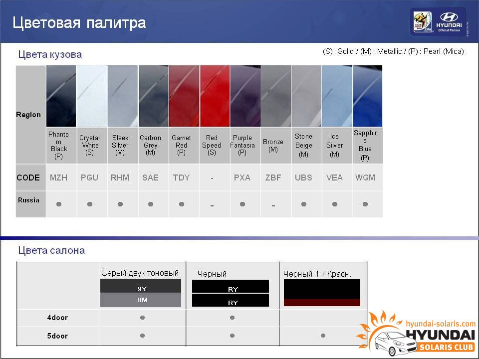 Убрать под спойлер