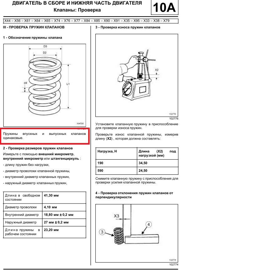 Пружина клапана размеры. Пружины клапанов двигателя 7а. Пружина клапана к4м. Диаметр пружины клапана Рено Логан. Пружина выпускного клапана CWVA.