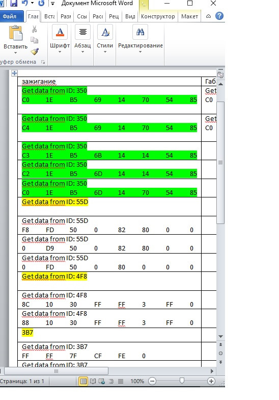 Pid fajli v torque problems