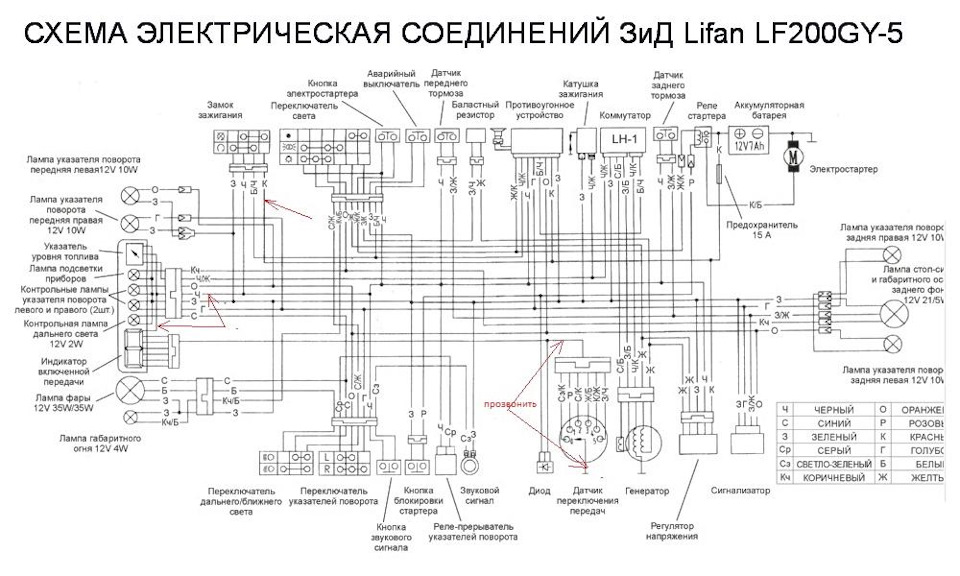 Двигатель лифан схема электрооборудования