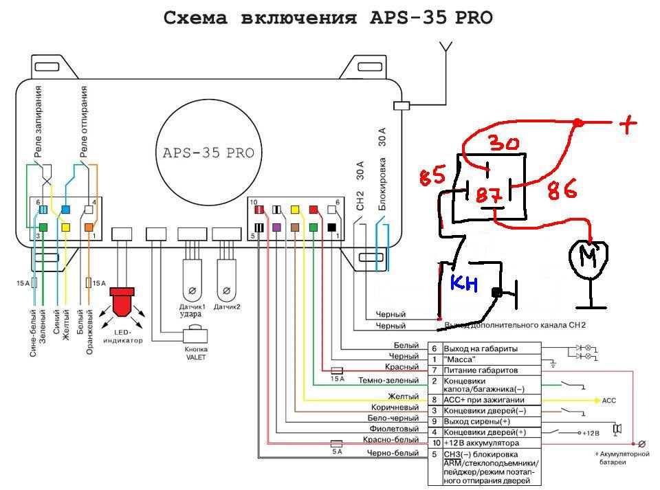 Схема подключения апс шериф