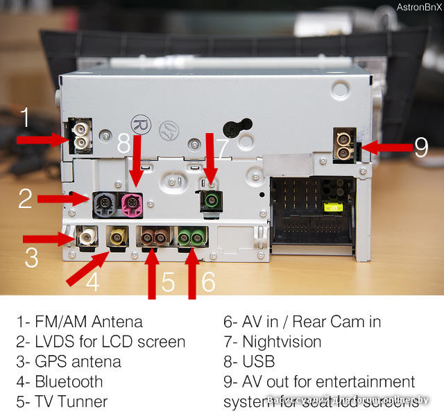 5. Монитор ntg command mercedes w204. Command 4. Ntg 4. Ntg 4.