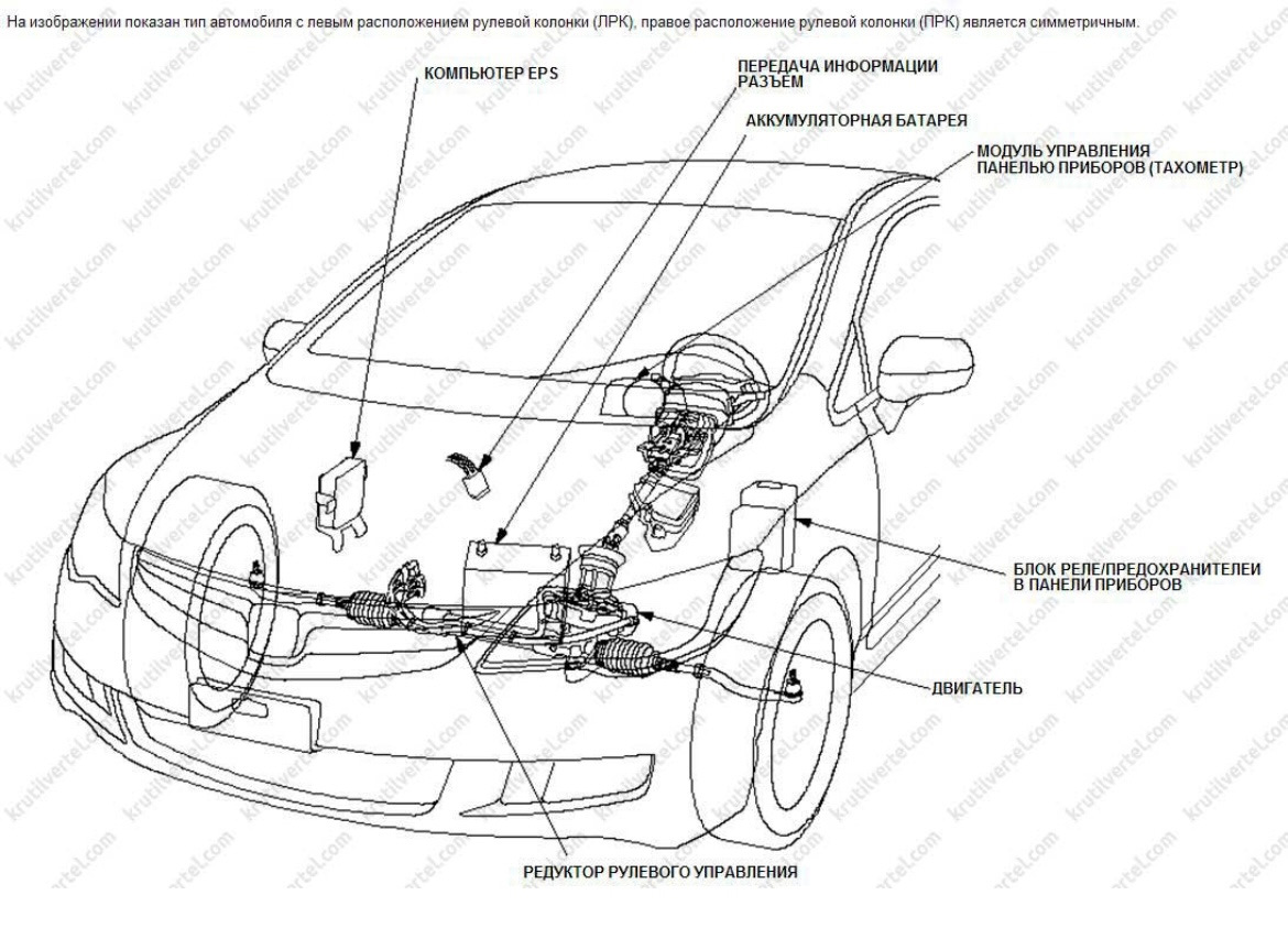 Honda civic 4d электрическая схема