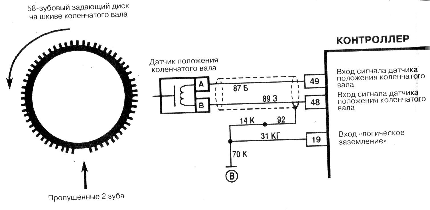 Помогите с подключением к датчику коленвала — Сообщество «Ремонт и  Эксплуатация ГБО» на DRIVE2
