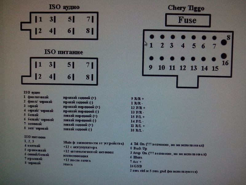 Распиновка пинов магнитолы. Разъем магнитолы Chery Tiggo т11. Разъем магнитолы Chery a13. Разъем автомагнитолы распиновка Пионер 2 din. 20 Pin разъем автомагнитолы китайской.