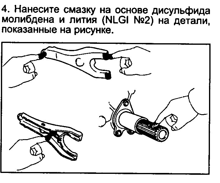 Как пользоваться смазкой. Смазка для шлицов ведомого диска сцепления. Смазка для шлицов ведомого диска. Смазка для шлицов диска сцепления. Смазка для узлов сцепления.