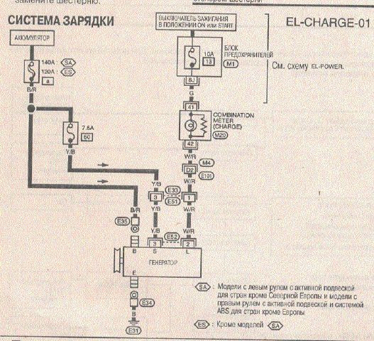 Схема подключения генератора ниссан