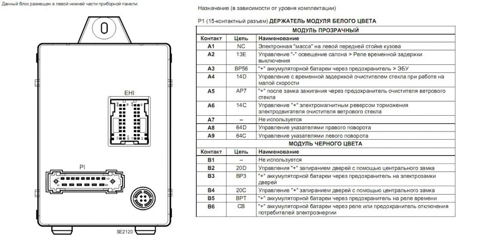 Монтажный Блок Салонный Ларгус Купить В Екатеринбурге