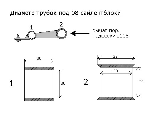 Размеры рычагов подвески