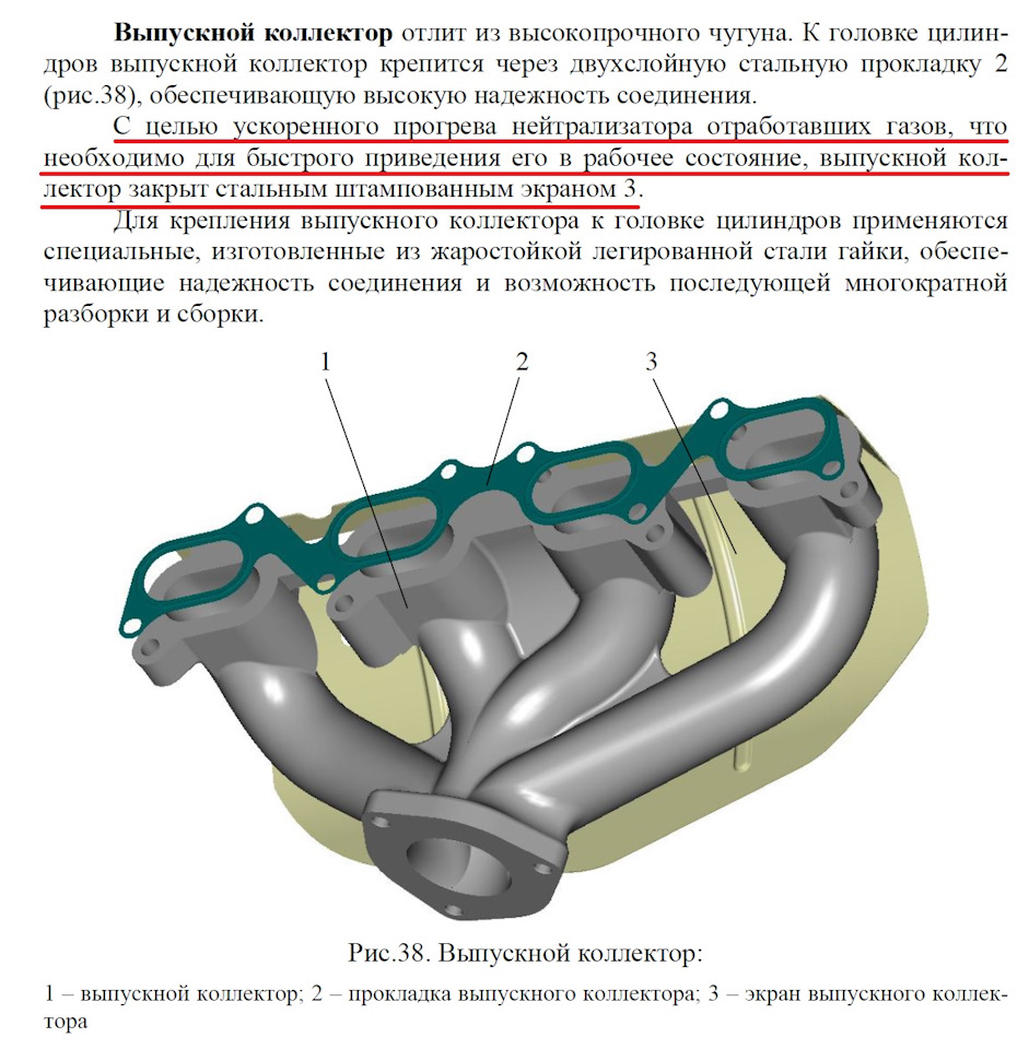 Схема выпускного коллектора