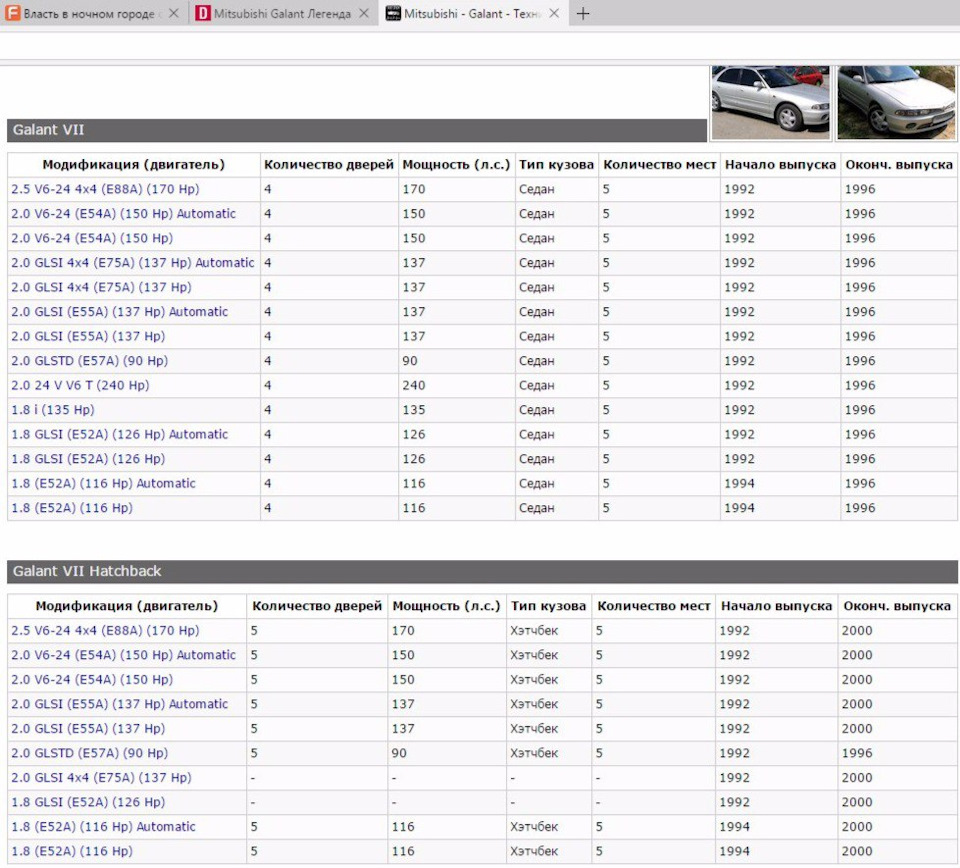 Что такое VIN и с чем его едят ? — Mitsubishi Galant (7G), 1,8 л, 1994 года  | другое | DRIVE2