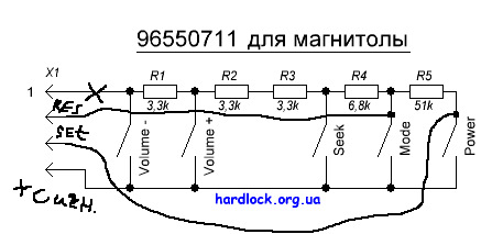 Максимальное напряжение для автомагнитолы