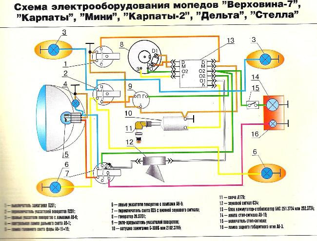 Мотоцикл восход 2 схема электрооборудования