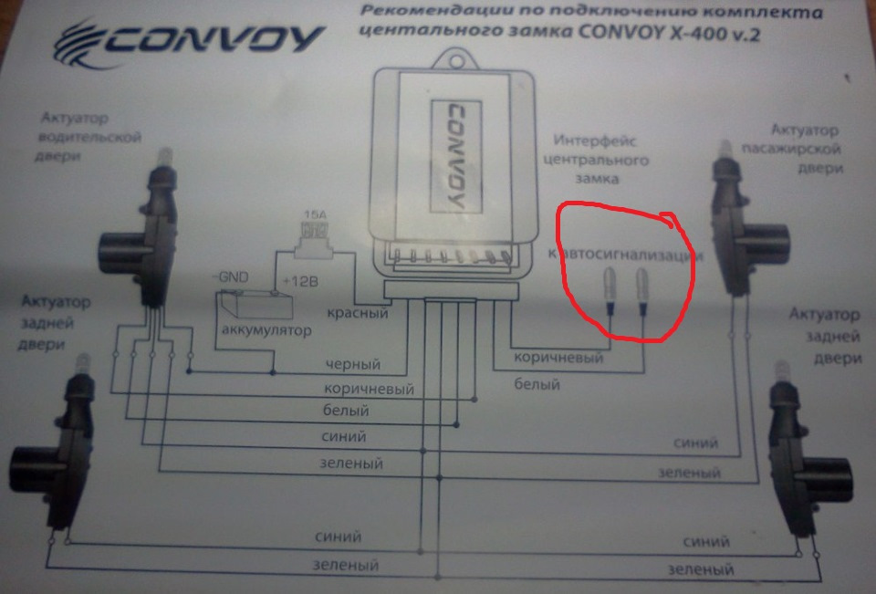 схема подключения центрального замка шериф aps 2400