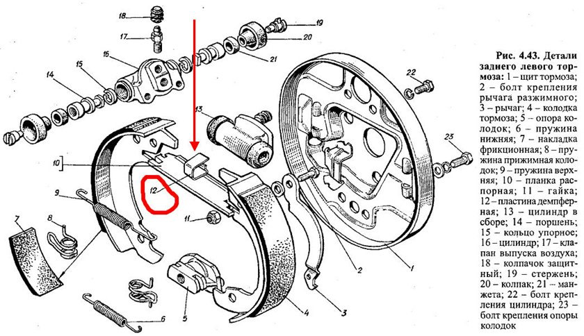 Схема тормозных колодок уаз патриот задних