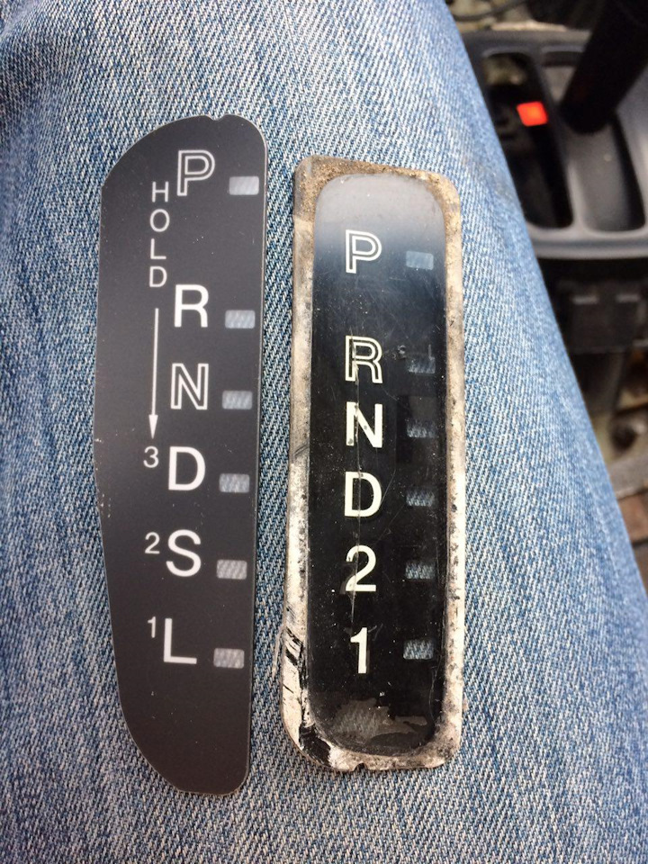 индикатор акпп. индикация кпп. индикатор кпп на мотоцикл. индикатор передач irbis ttr. индикация кпп.