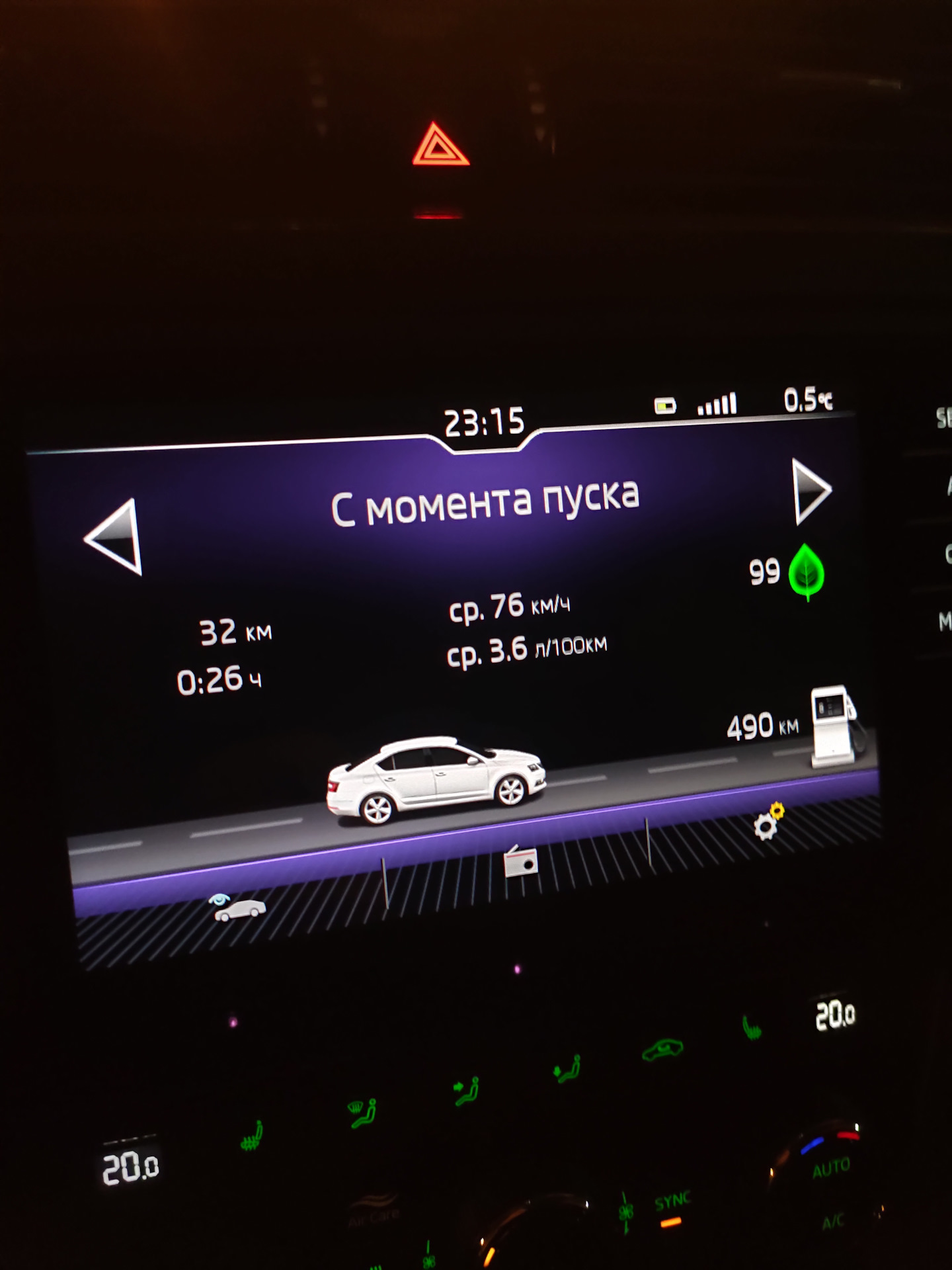 Переход с TSI на TDI — Сообщество «VAG Club» на DRIVE2