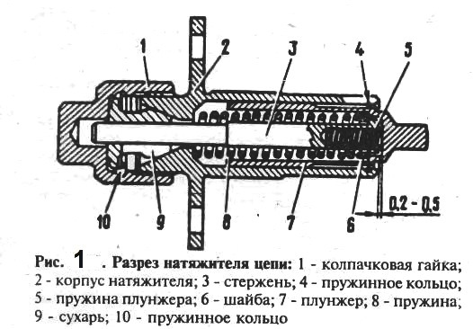Схема натяжителя цепи ваз Небольшой ремонт или как избавиться от звука дизеля - Chevrolet Niva, 1,7 л, 200