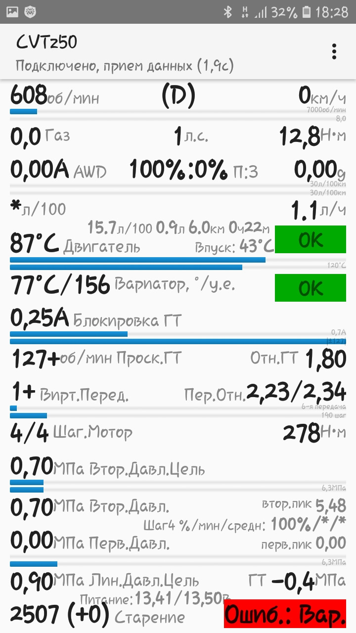 Продажа зап.частей, расходников, масел - информацию оставляем здесь.