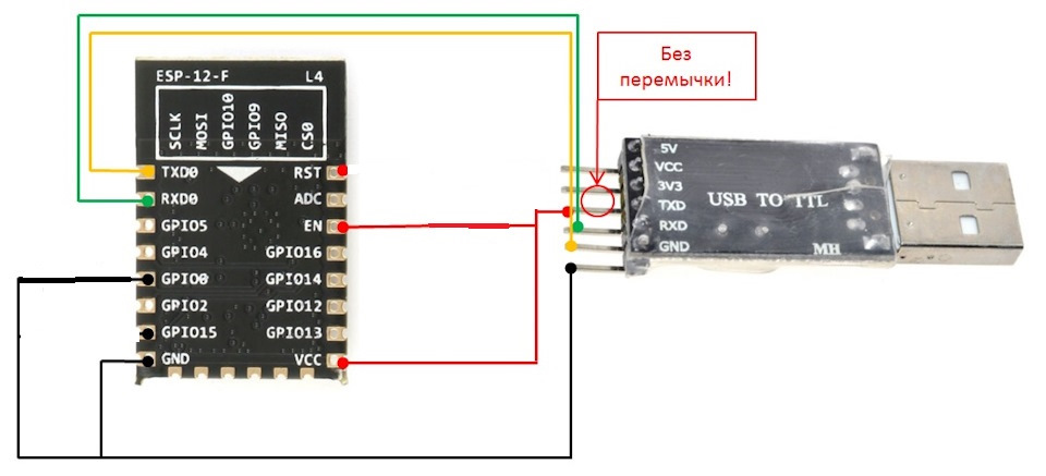 Esp8266 проекты telegram