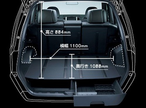 Х трейл т 31 размеры. Габариты багажника Nissan x-Trail t31. Габариты багажника Ниссан х-Трейл т31. Размер багажника Ниссан х-Трейл т31. Ширина багажника Ниссан х-Трейл т31.