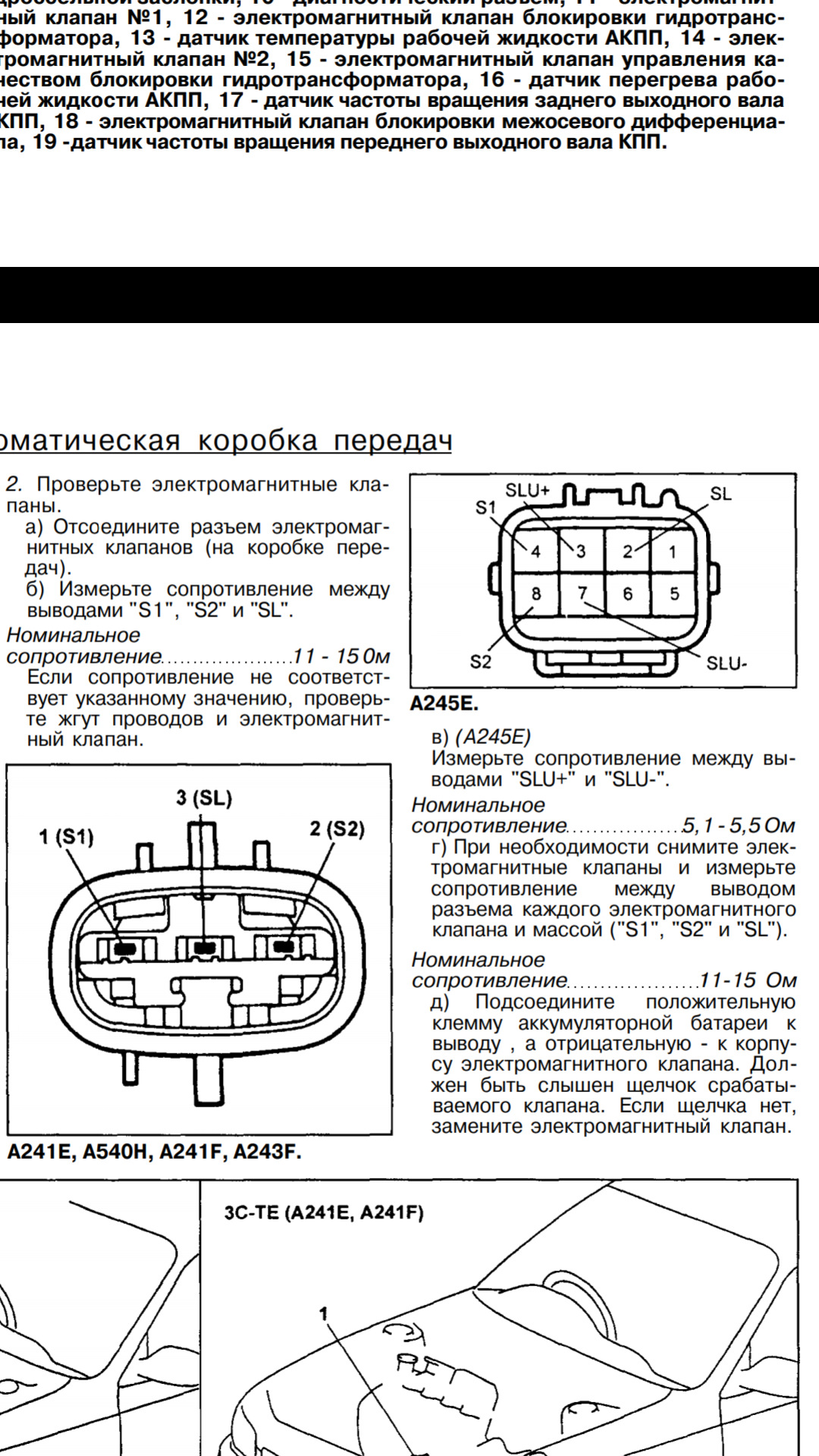 Схема акпп а241е