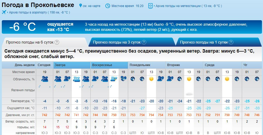 Погода. Погода в Прокопьевске. Температура прокопьевск