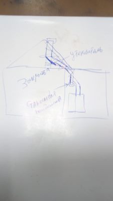 Как сделать дымоход под углом. Смотреть фото Как сделать дымоход под углом. Смотреть картинку Как сделать дымоход под углом. Картинка про Как сделать дымоход под углом. Фото Как сделать дымоход под углом