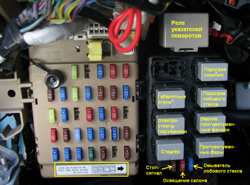 Схема предохранителей субару легаси бл5