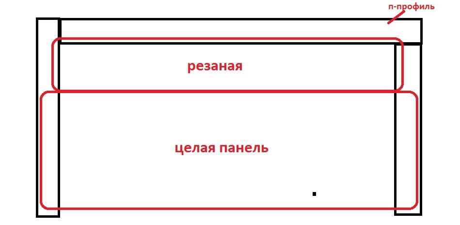 Как поставить последнюю панель